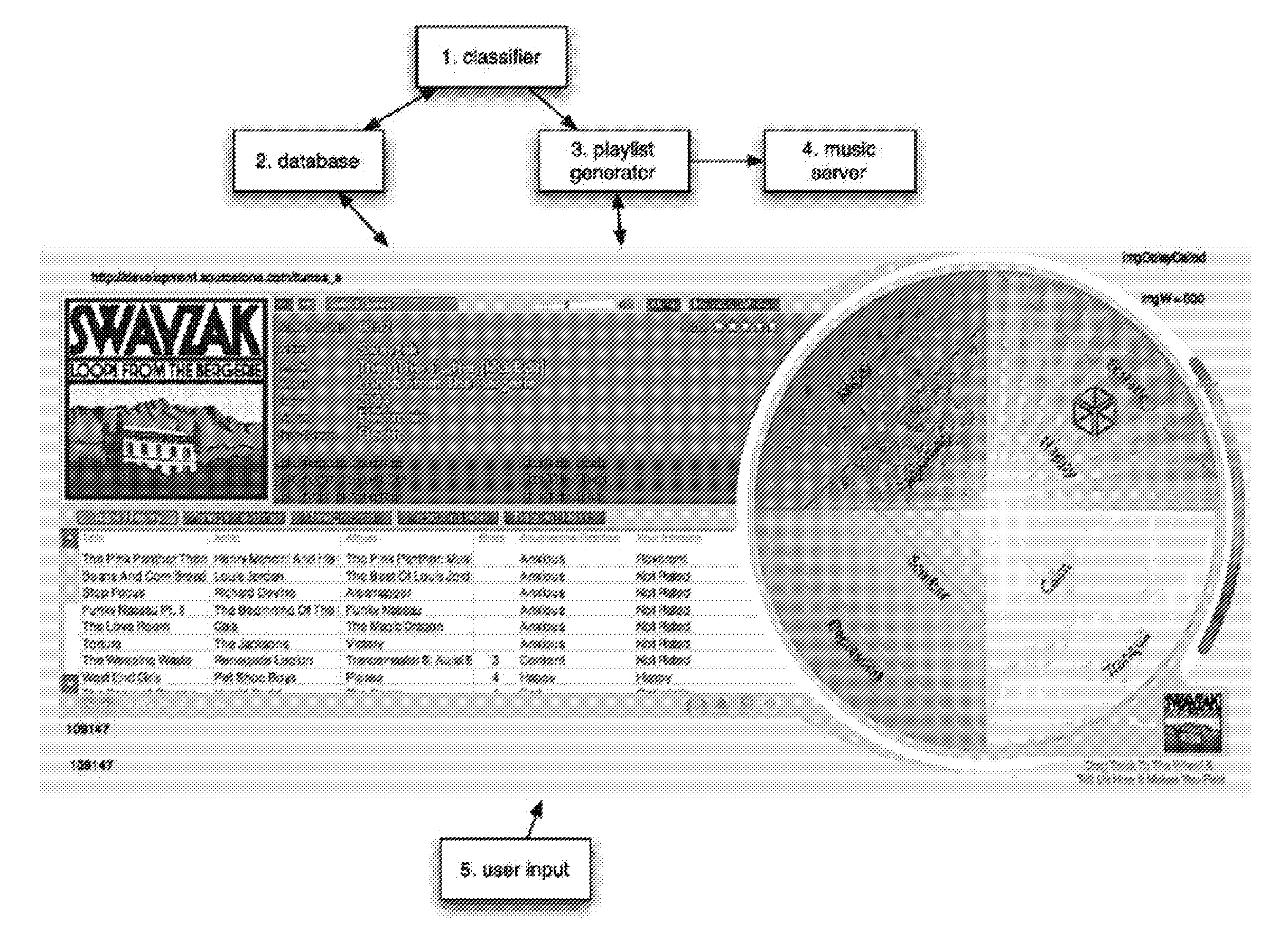 Music classification system and method