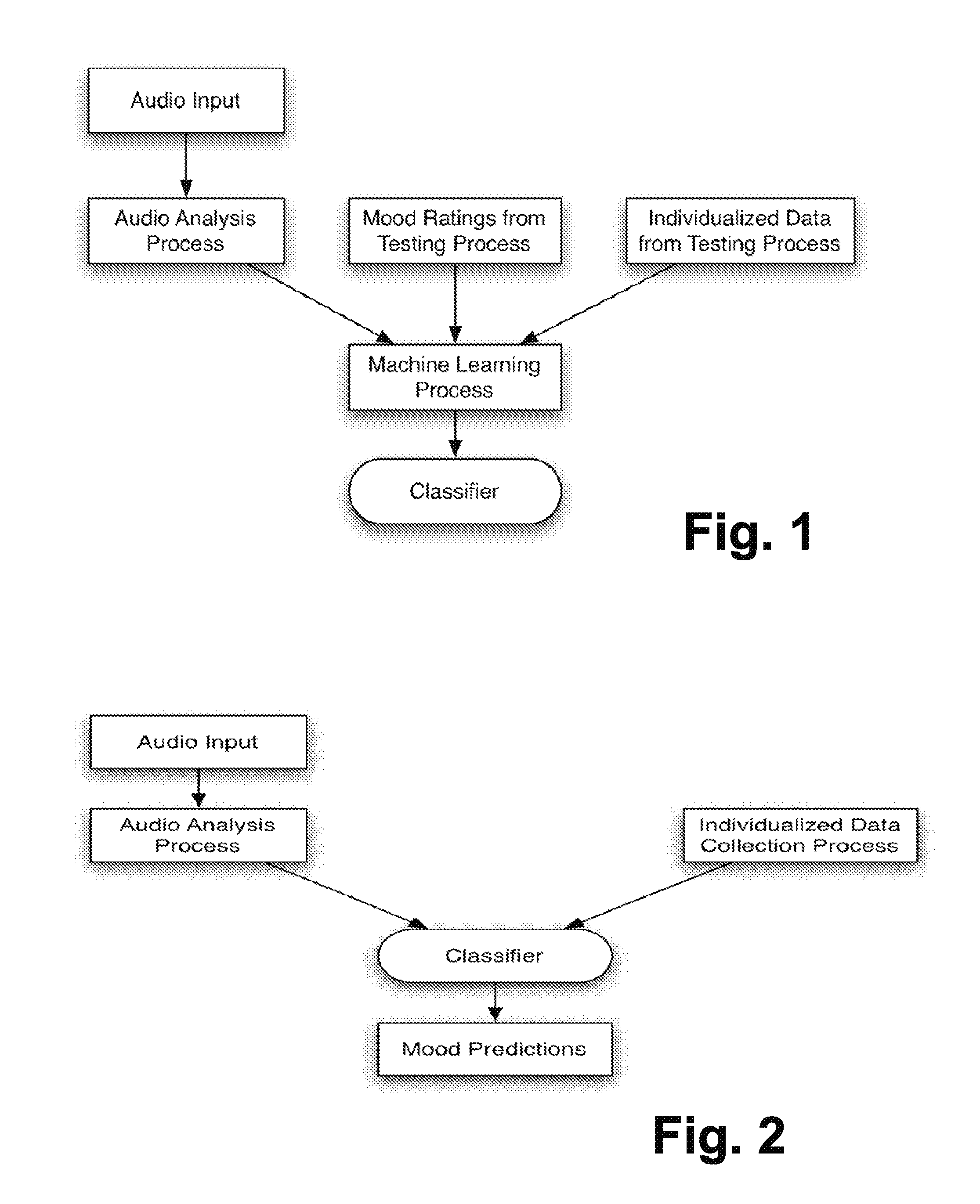 Music classification system and method