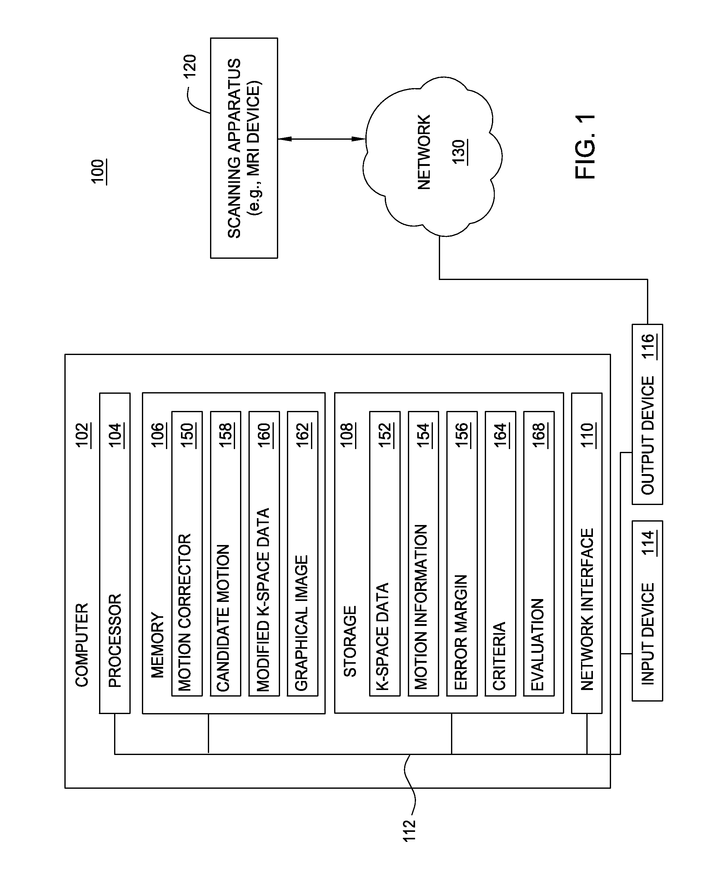 Motion information capture and automatic motion correction for imaging systems