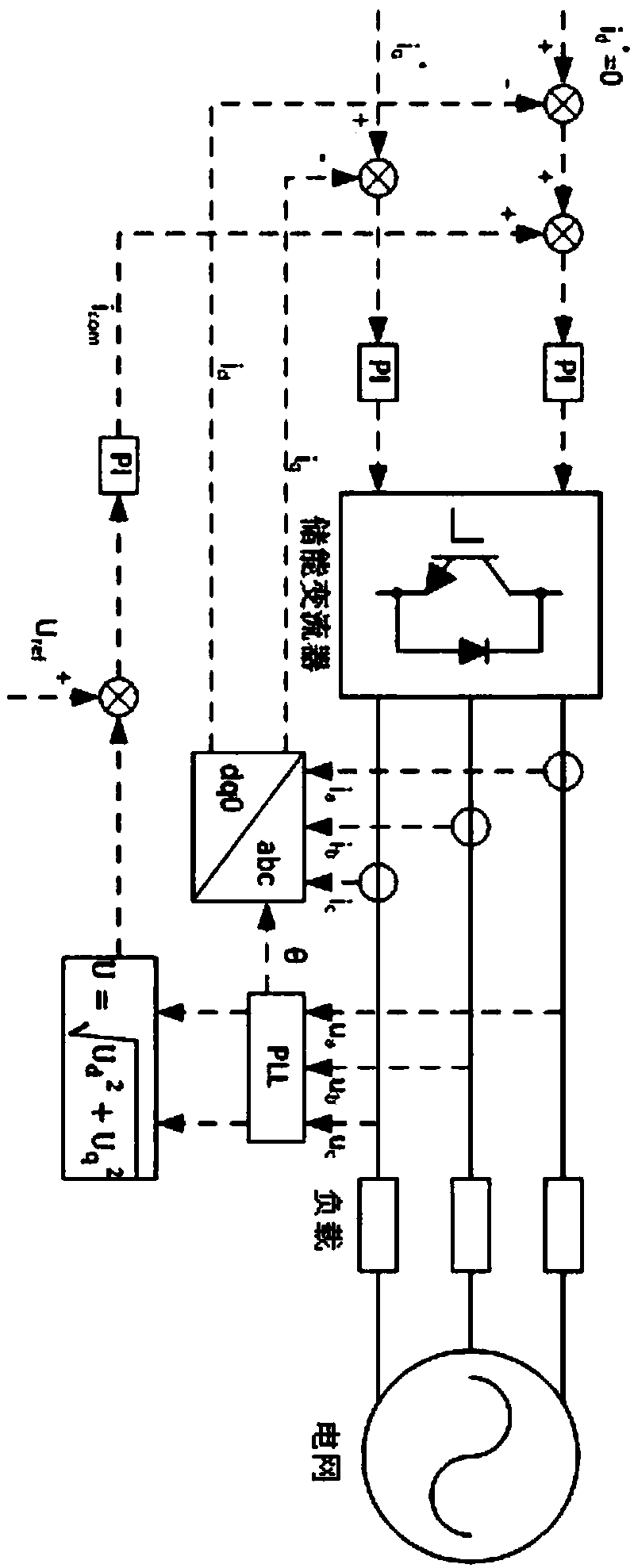 Voltage fluctuation regulation method for distributed photovoltaic energy storage microgrid system