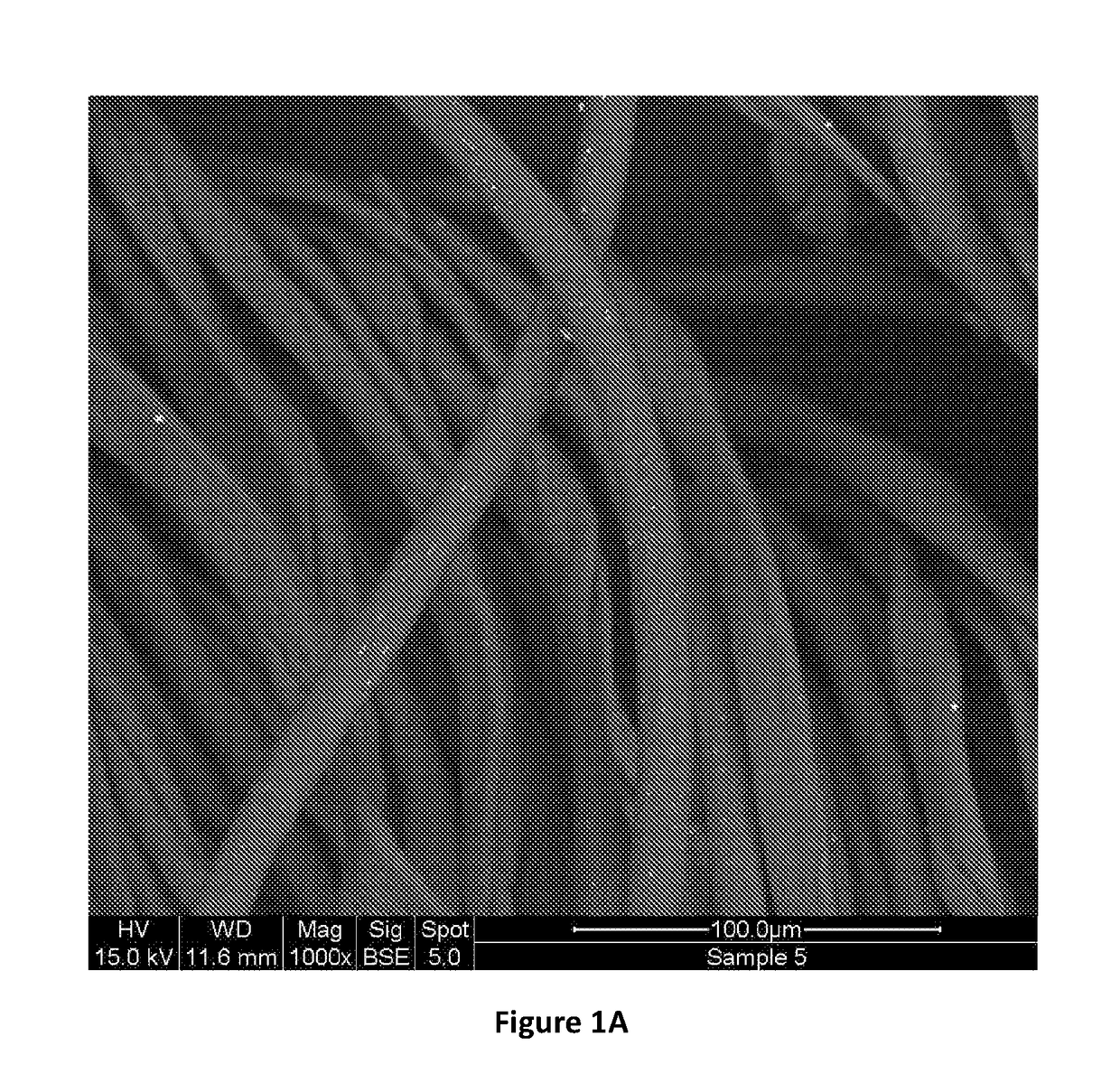 Antimicrobial material comprising synergistic combinations of metal oxides