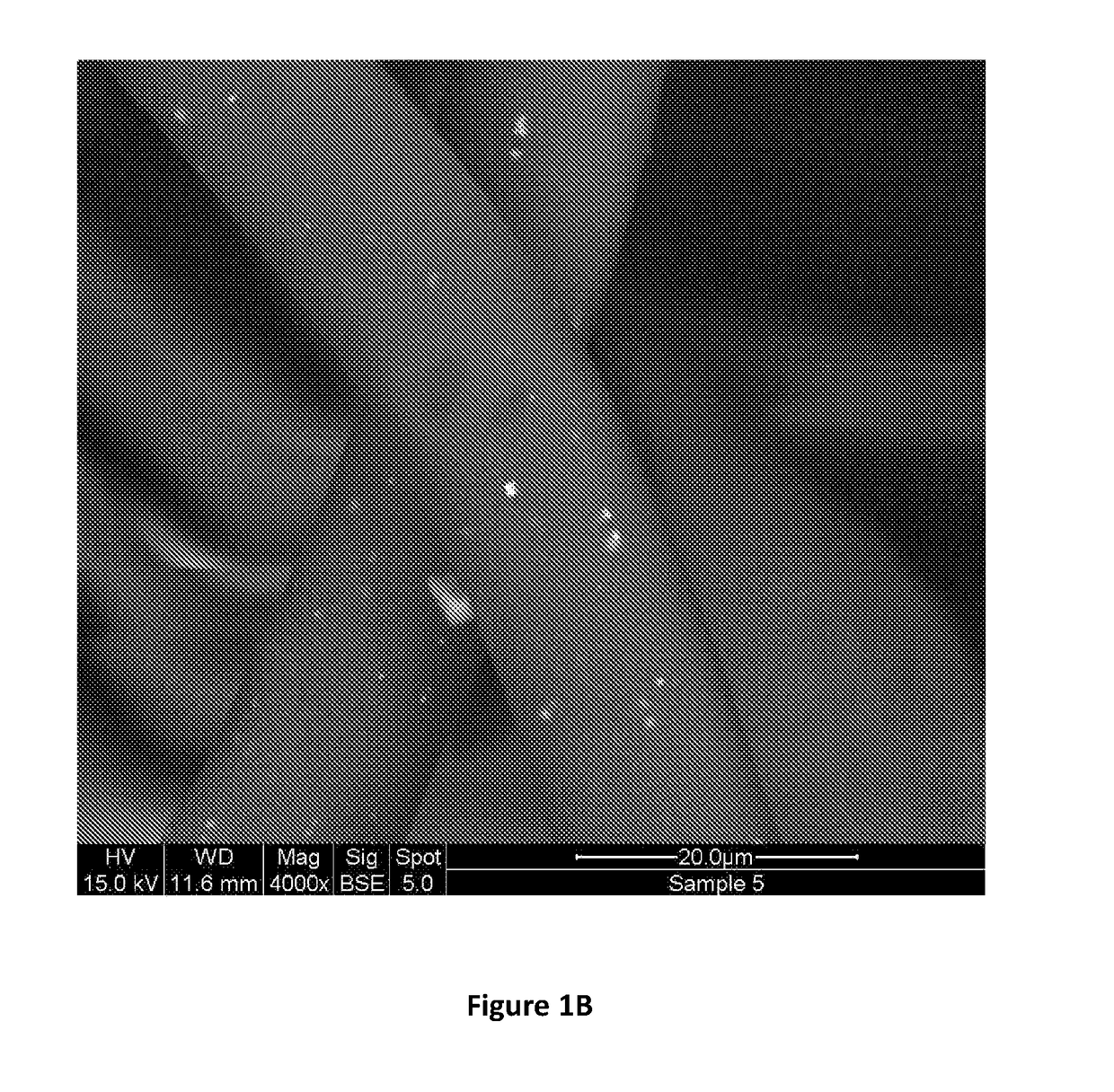 Antimicrobial material comprising synergistic combinations of metal oxides