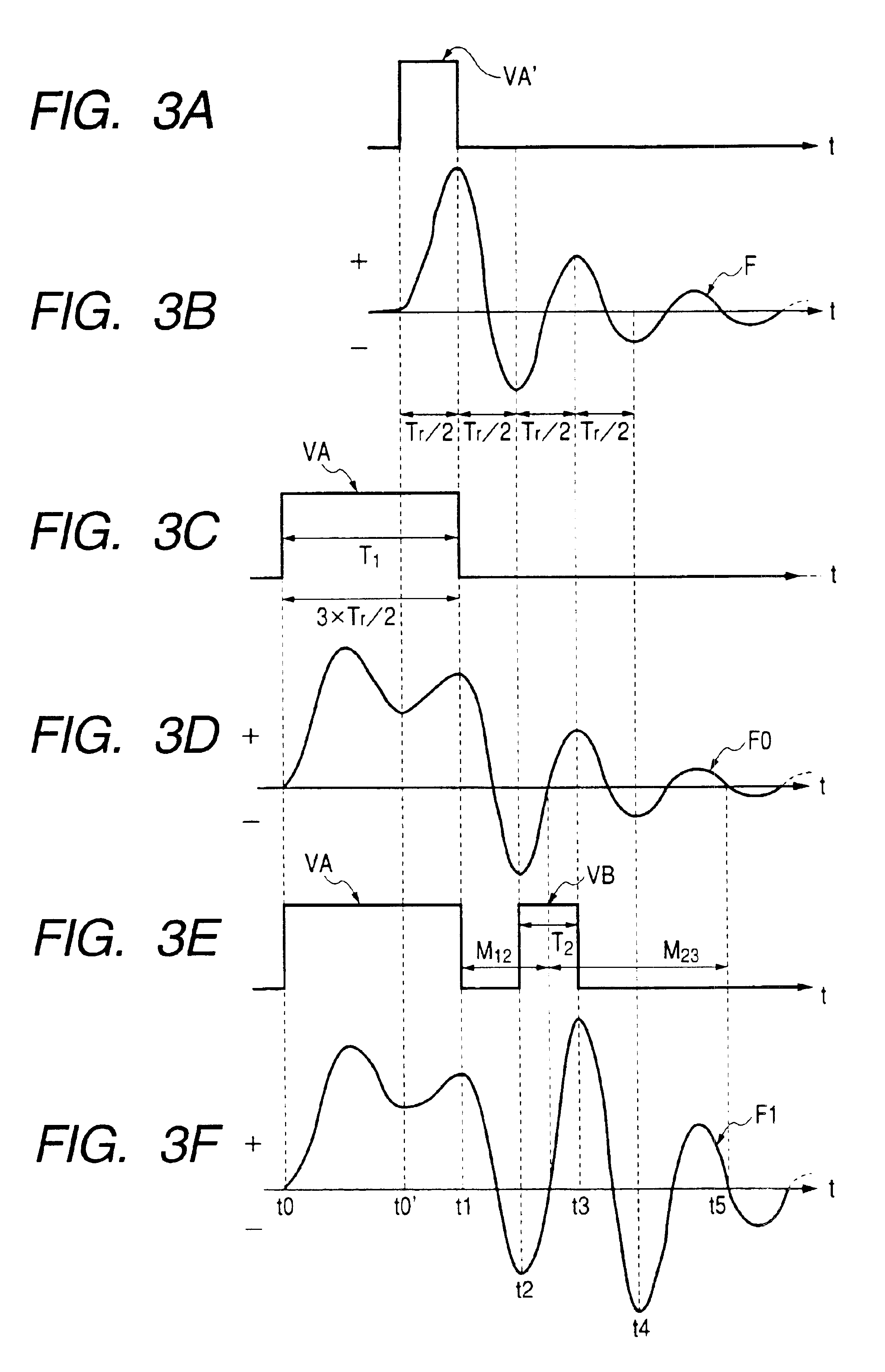 Driving method and apparatus for liquid discharge head