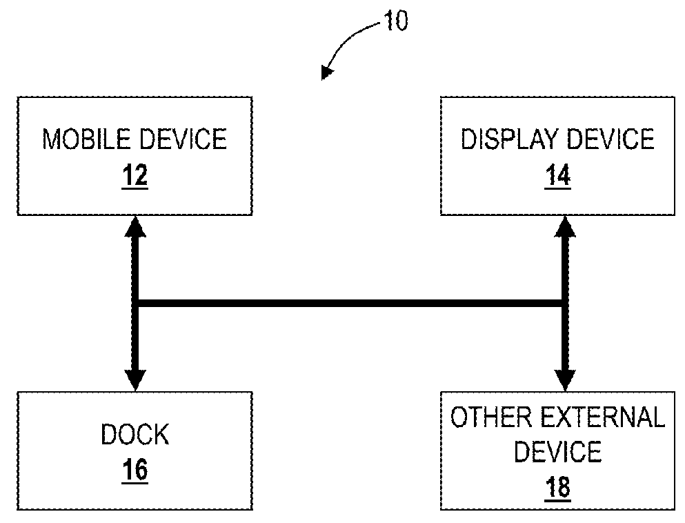 Systems and methods for extensions to alternative control of touch-based devices
