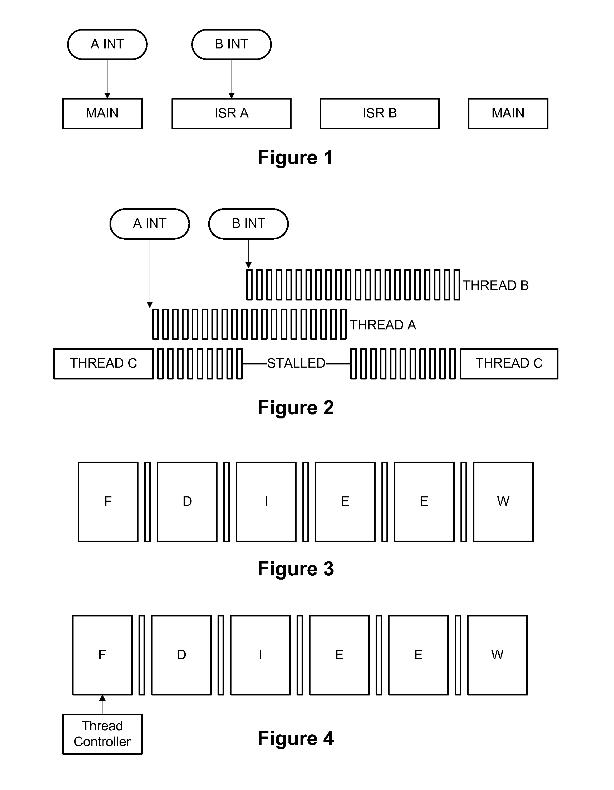 Instruction-level multithreading according to a predetermined fixed schedule in an embedded processor using zero-time context switching