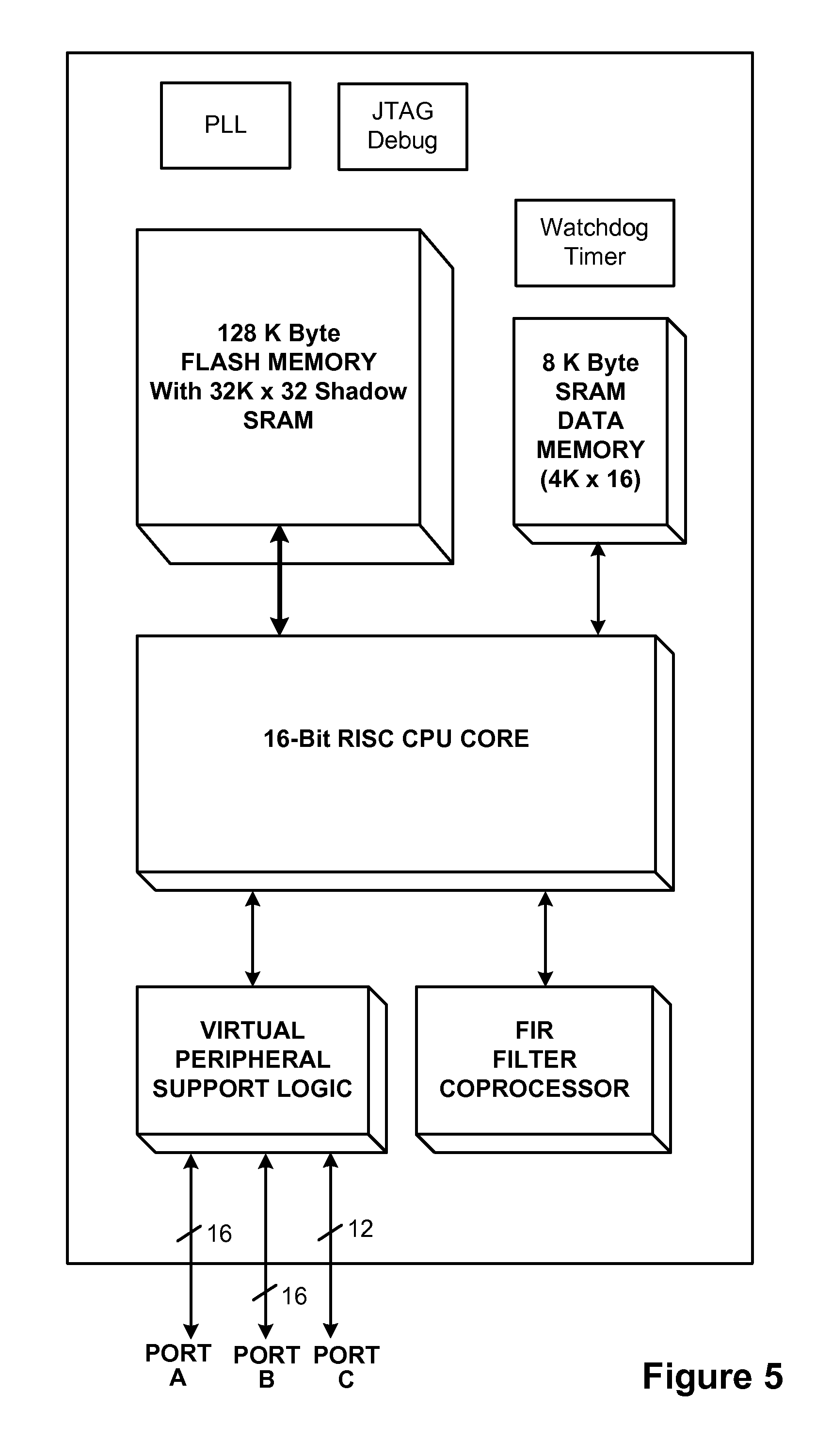 Instruction-level multithreading according to a predetermined fixed schedule in an embedded processor using zero-time context switching