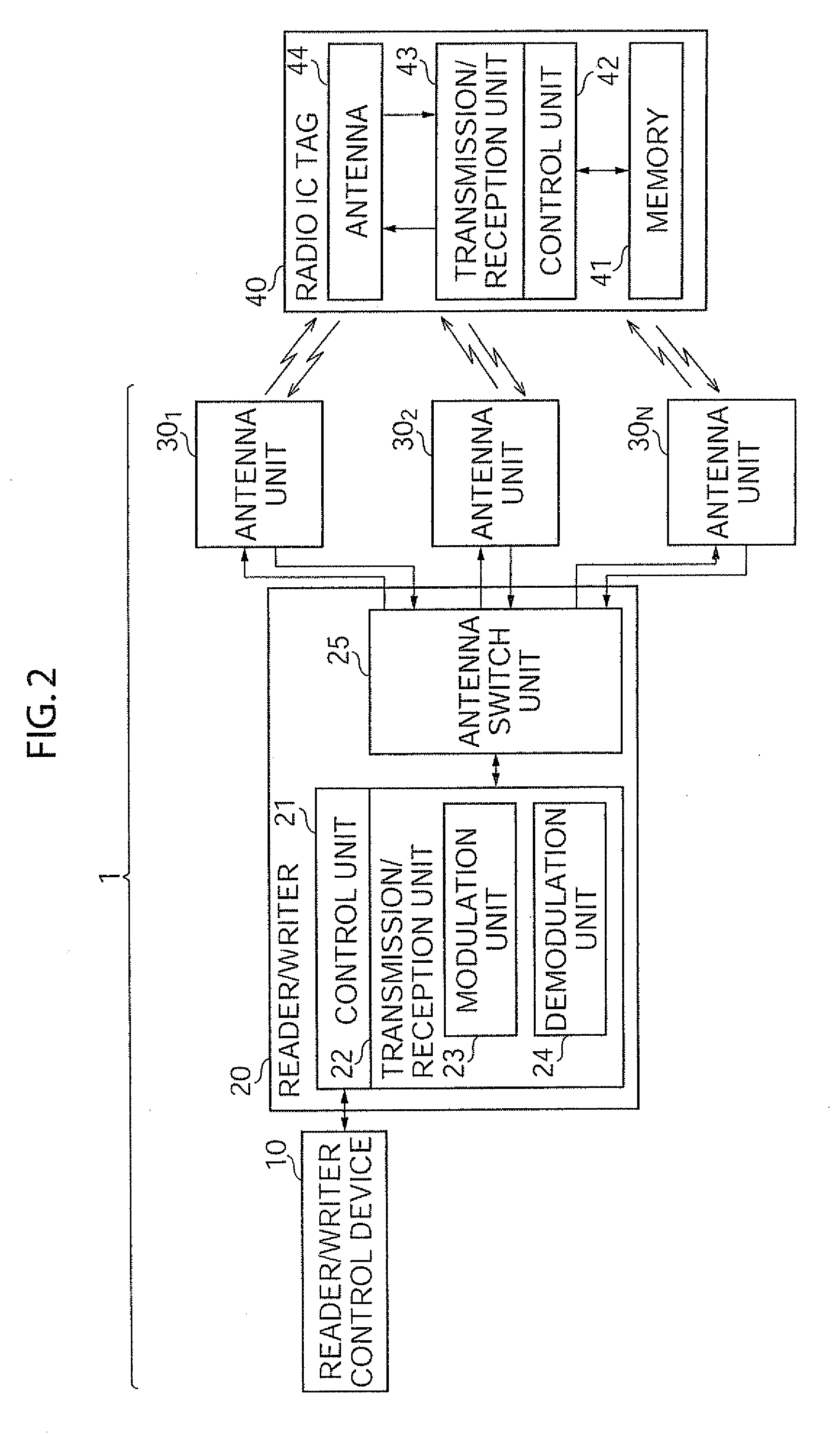 Data reader and positioning system