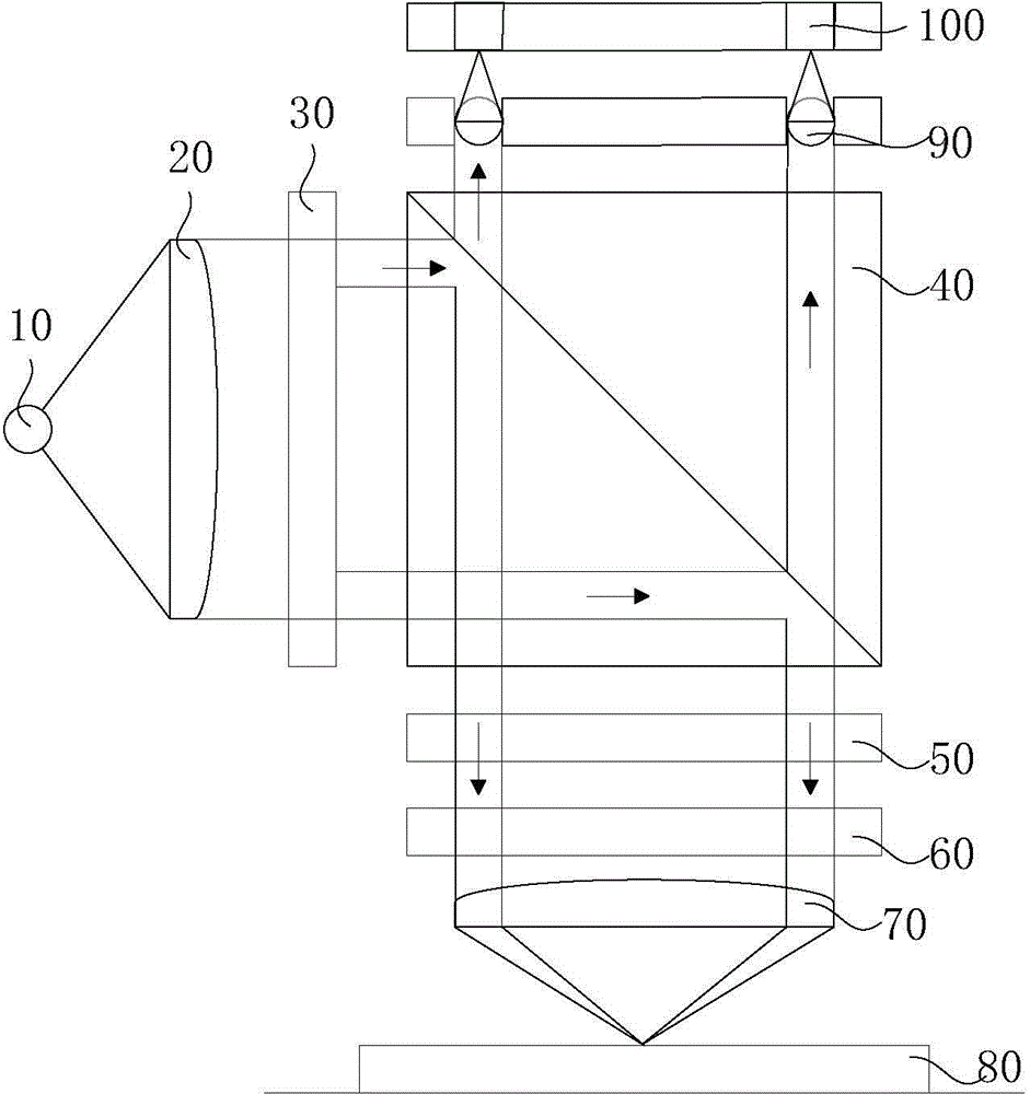 Miniature spectroscopic ellipsometer device and measuring method