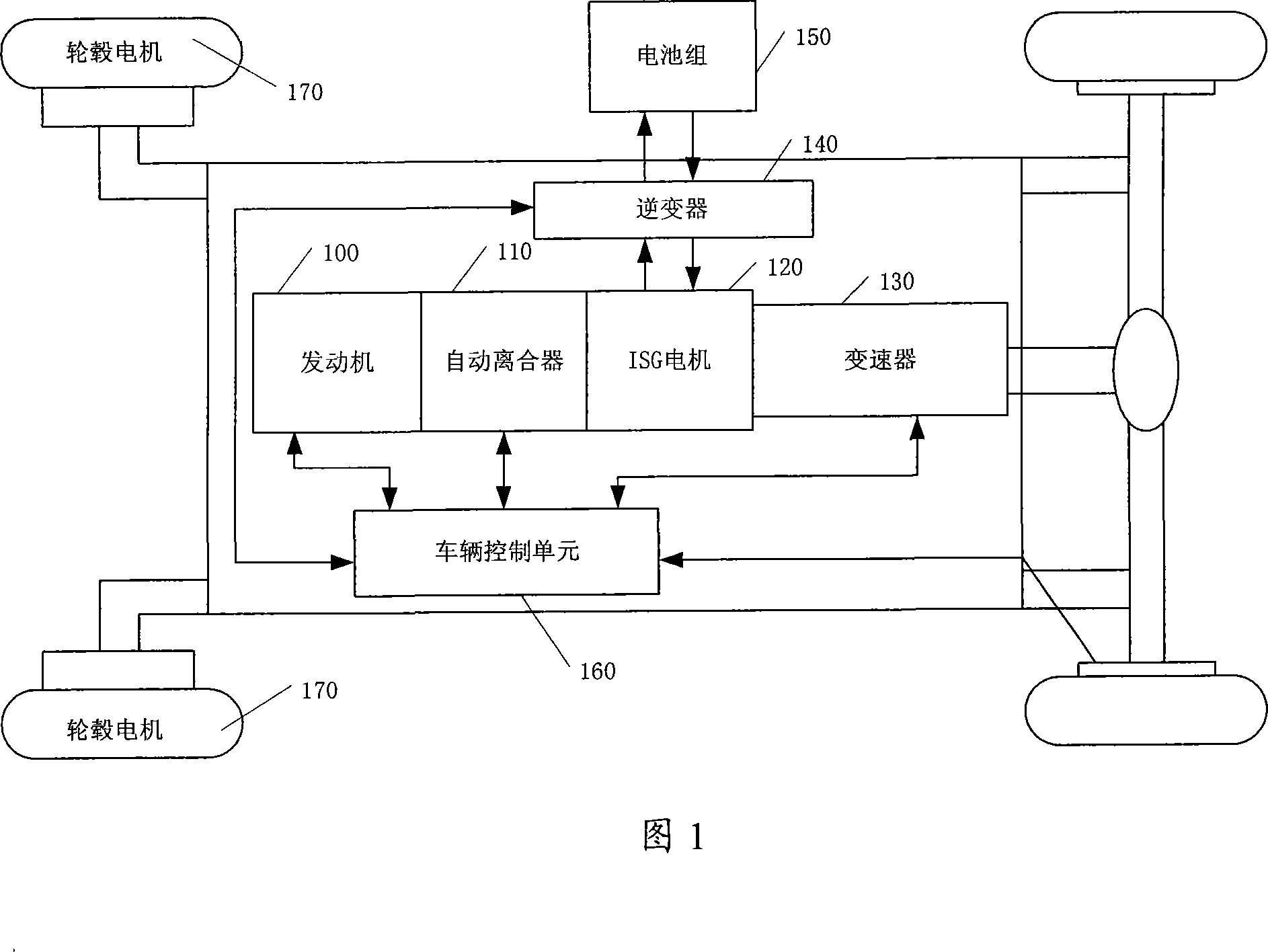 Mixed power system using electrical system to implement series-parallel power distribution