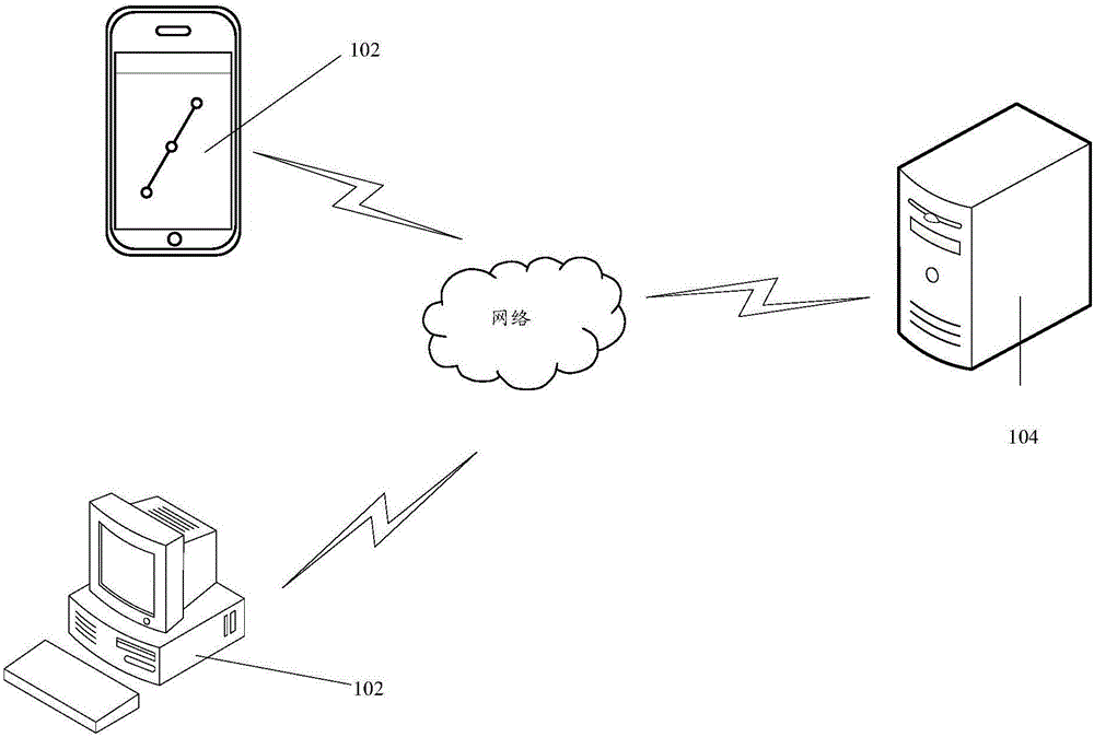 File agent method and apparatus