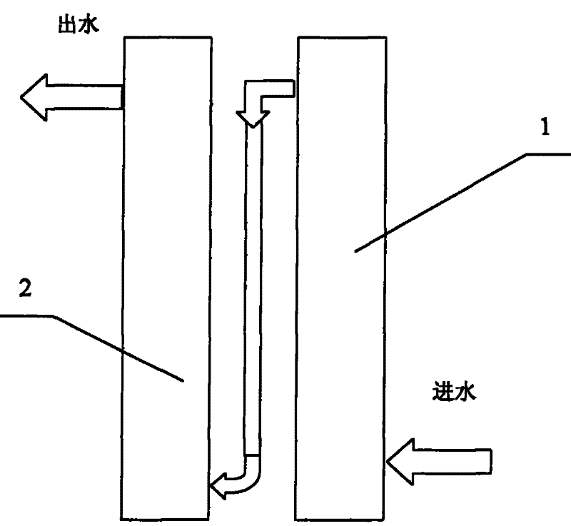 Drinking water softener and softening method and equipment thereof