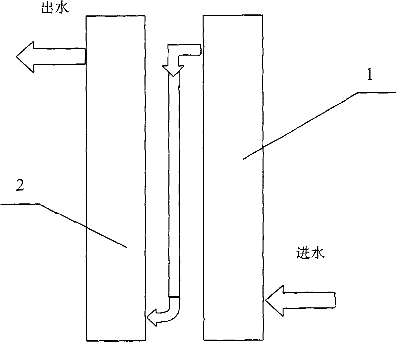 Drinking water softener and softening method and equipment thereof
