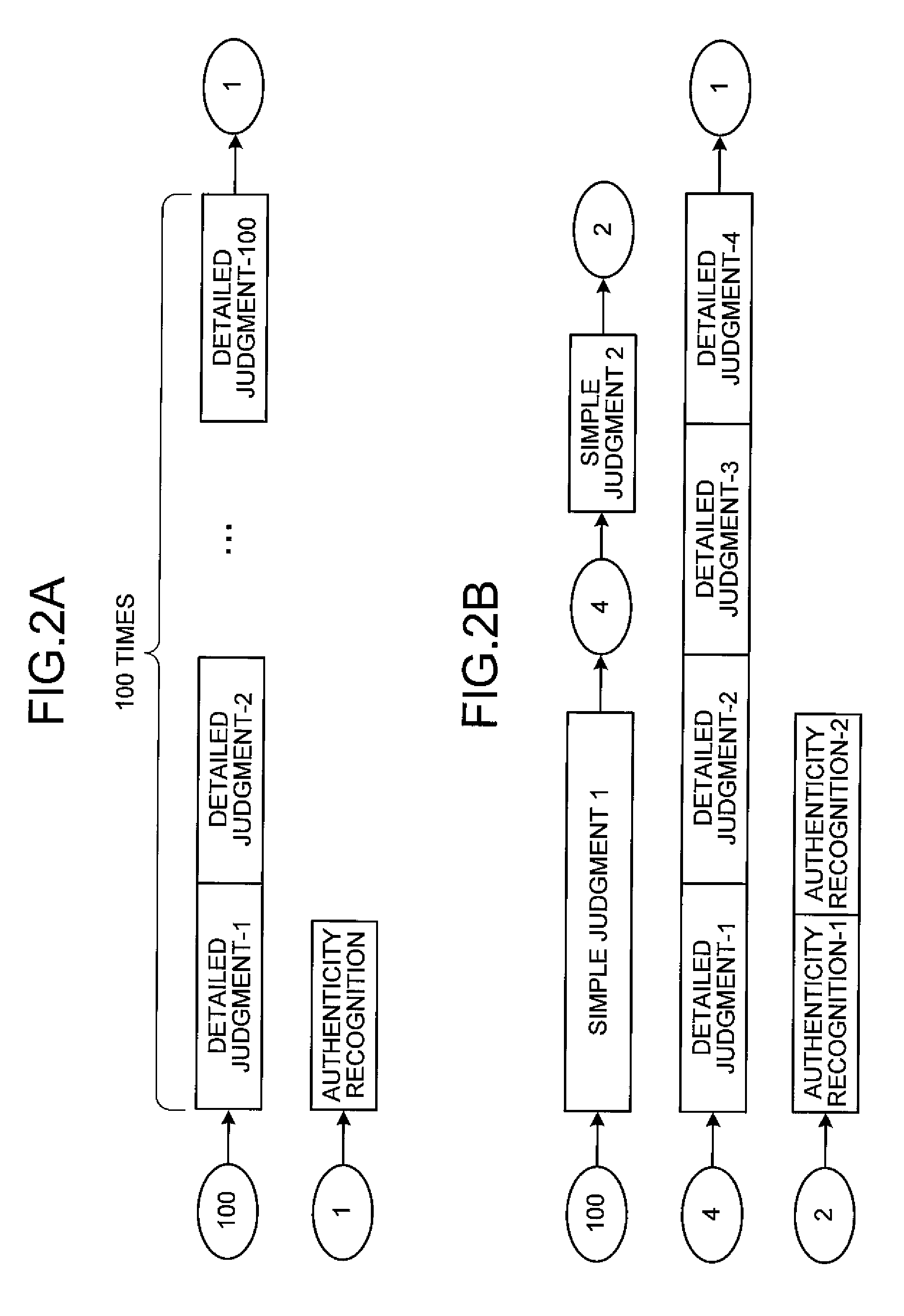 Paper sheet identification device and paper sheet identification method