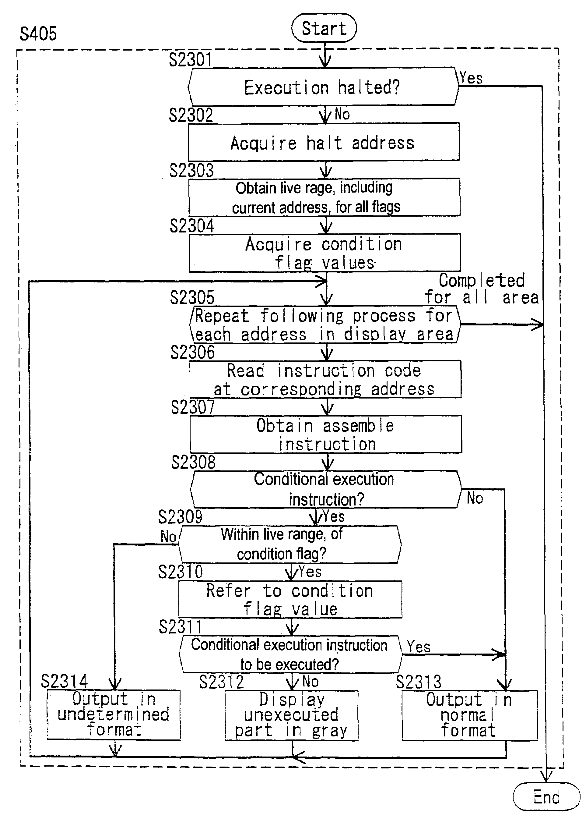 Software debugger and software development support system for microcomputer operable to execute conditional execution instruction