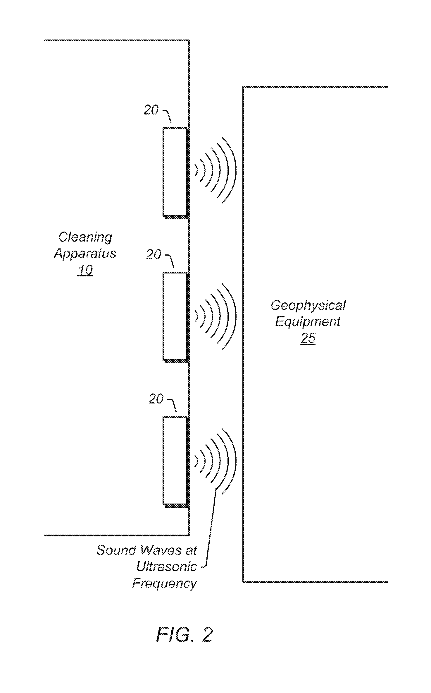 Ultrasonic Cleaning of Marine Geophysical Equipment