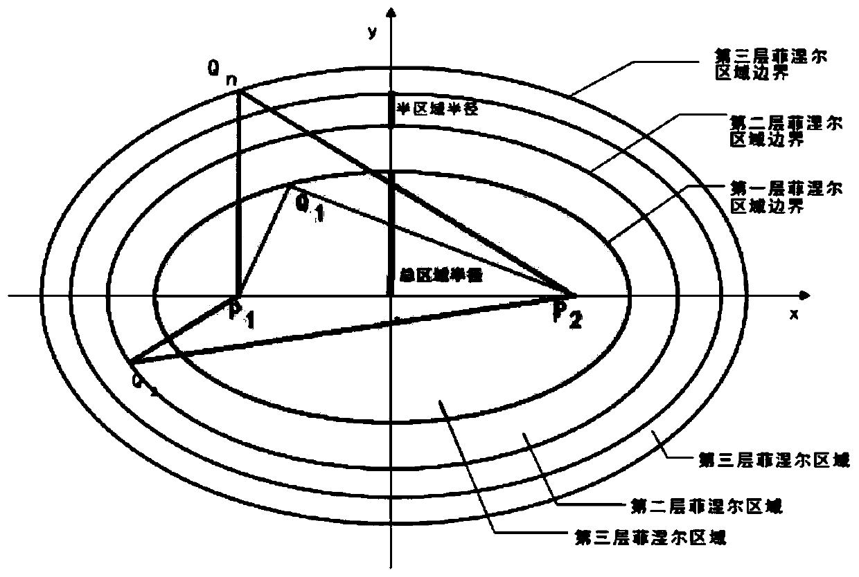 Enhanced real-time respiration and heart rate monitoring and evaluation method and system based on WiFi signals