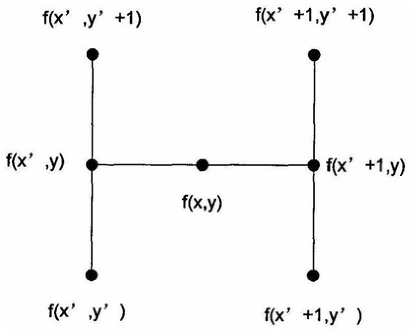 Parallel processing method of electron racemization based on tidsp