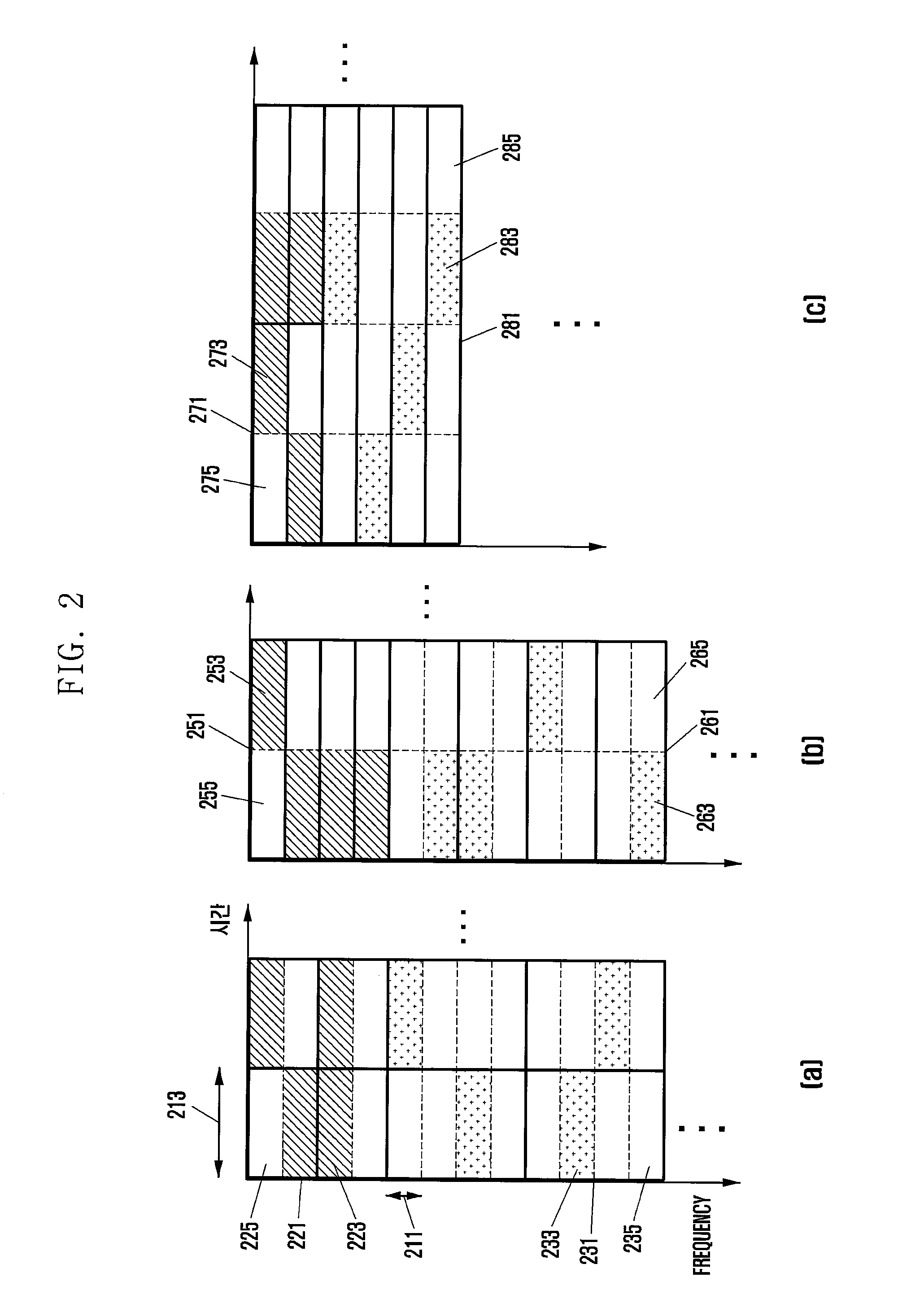 Method and device for transmitting and receiving signal on basis of multiple antennas