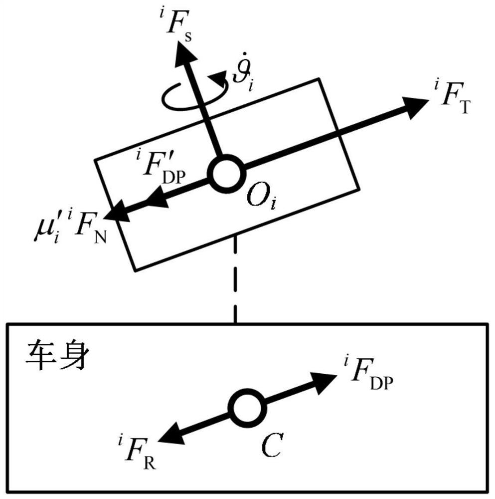 Force control method and device of wheeled robot and wheeled robot