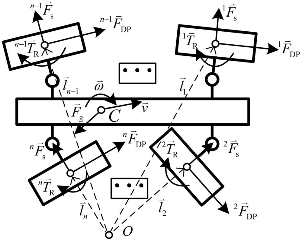 Force control method and device of wheeled robot and wheeled robot