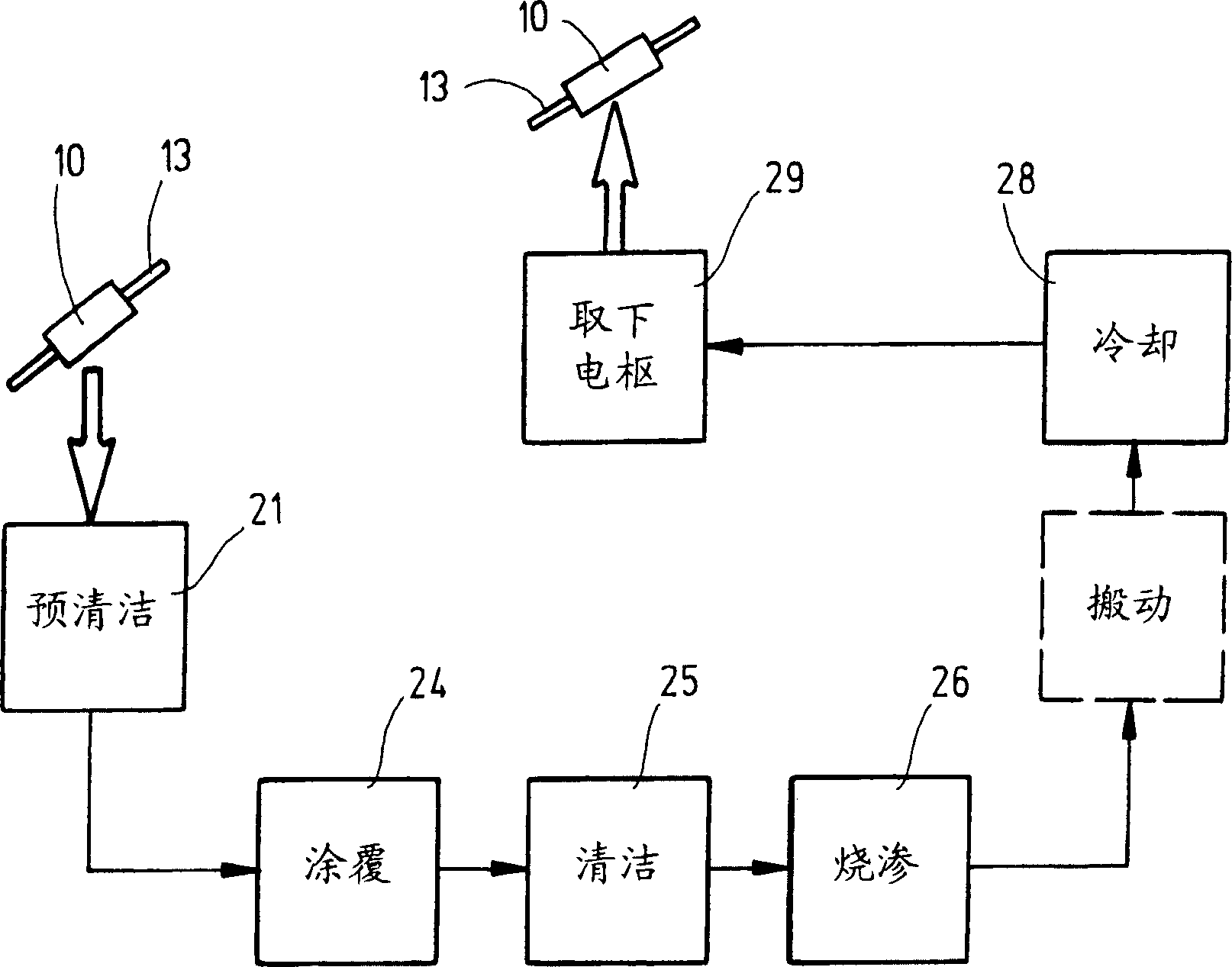 Method for applying an electrical insulation