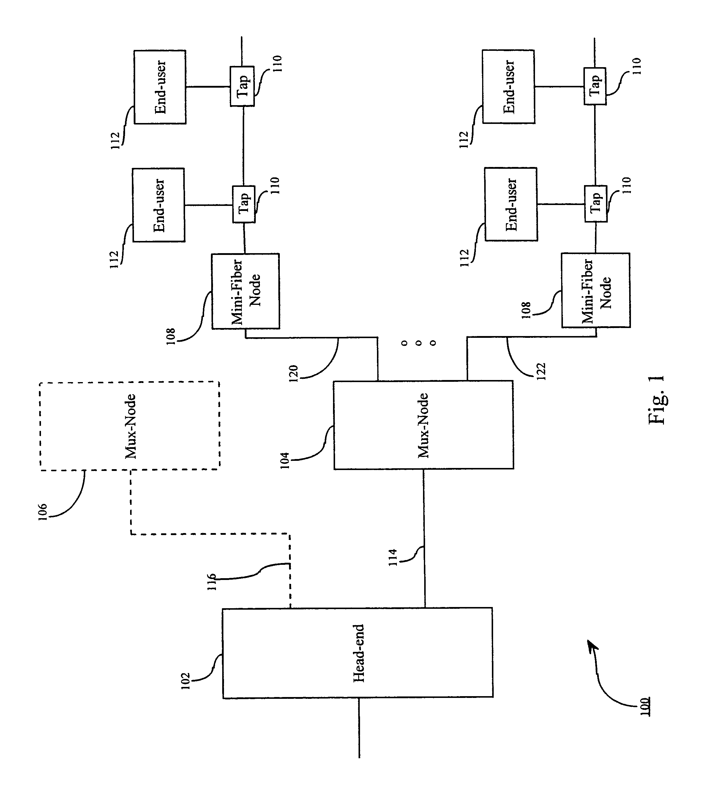 Fiber and wire communication system