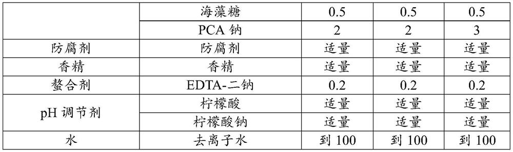 Double-layer shower gel with stable milk cover layer and preparation method of double-layer shower gel