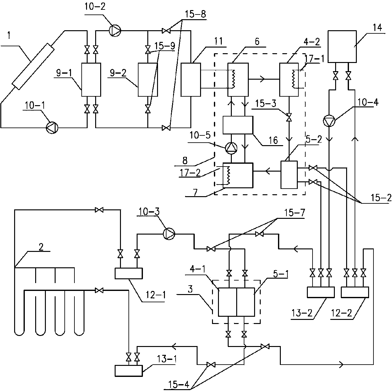 Heat exchange system in combined operation of solar energy and geothermal energy
