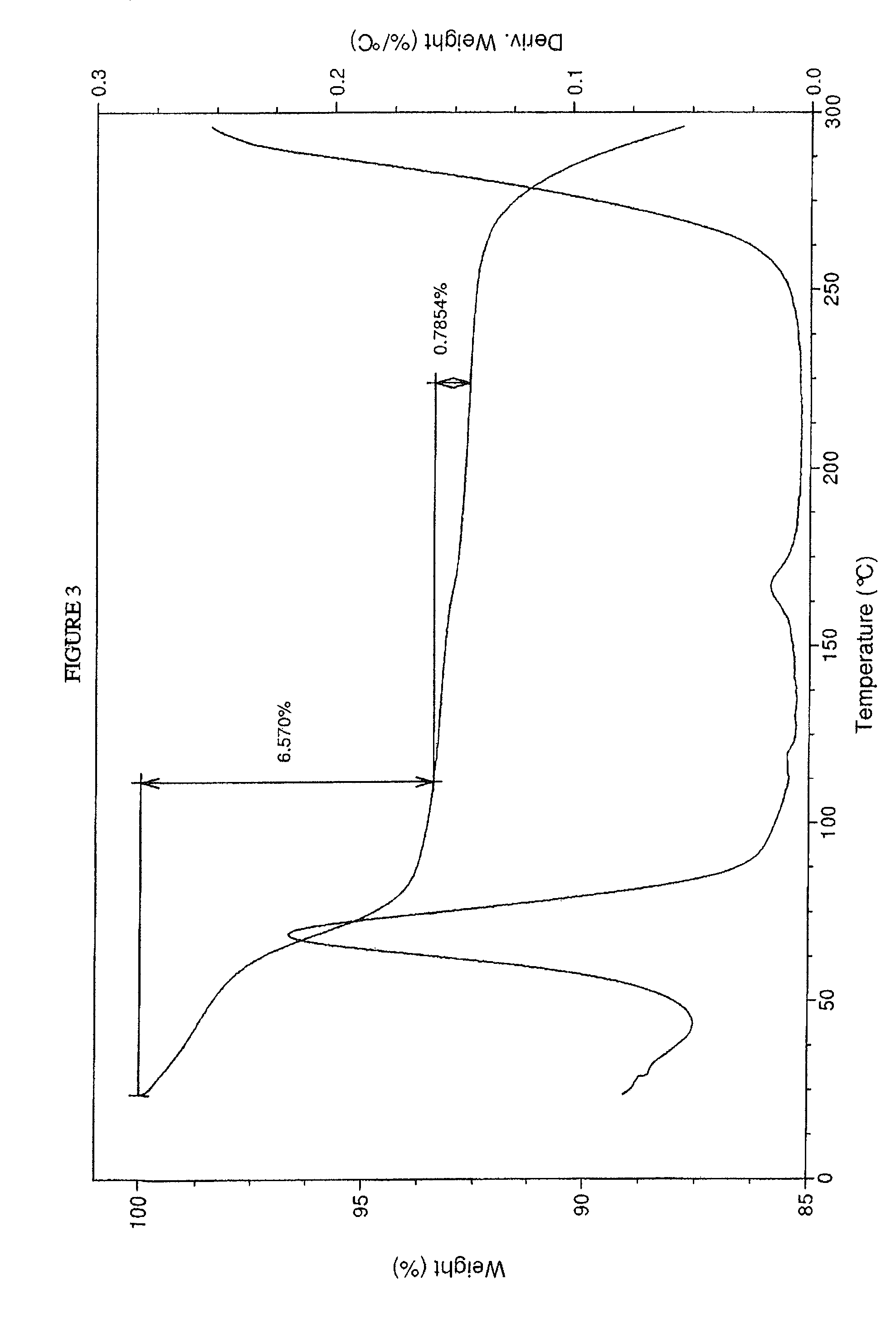 Crystalline forms of sodium 4-{[9-chloro-7-(2-fluoro-6-methoxyphenyl)-5H-pyrimido[5,4-D][2]benzazepin-2-yl]amino}-2-methoxybenzoate