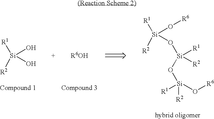 Inorganic/organic hybrid oligomer and nano hybrid polymer for use in optical devices and displays, and process for preparing the same