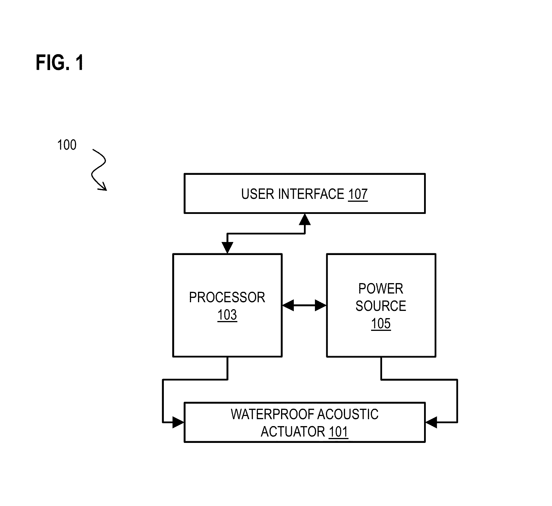 System for Cleansing Organisms from Water