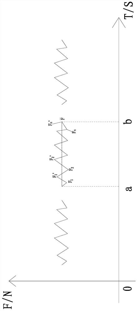 Grinding Monitoring Method Based on Thermal-Mechanical Coupling