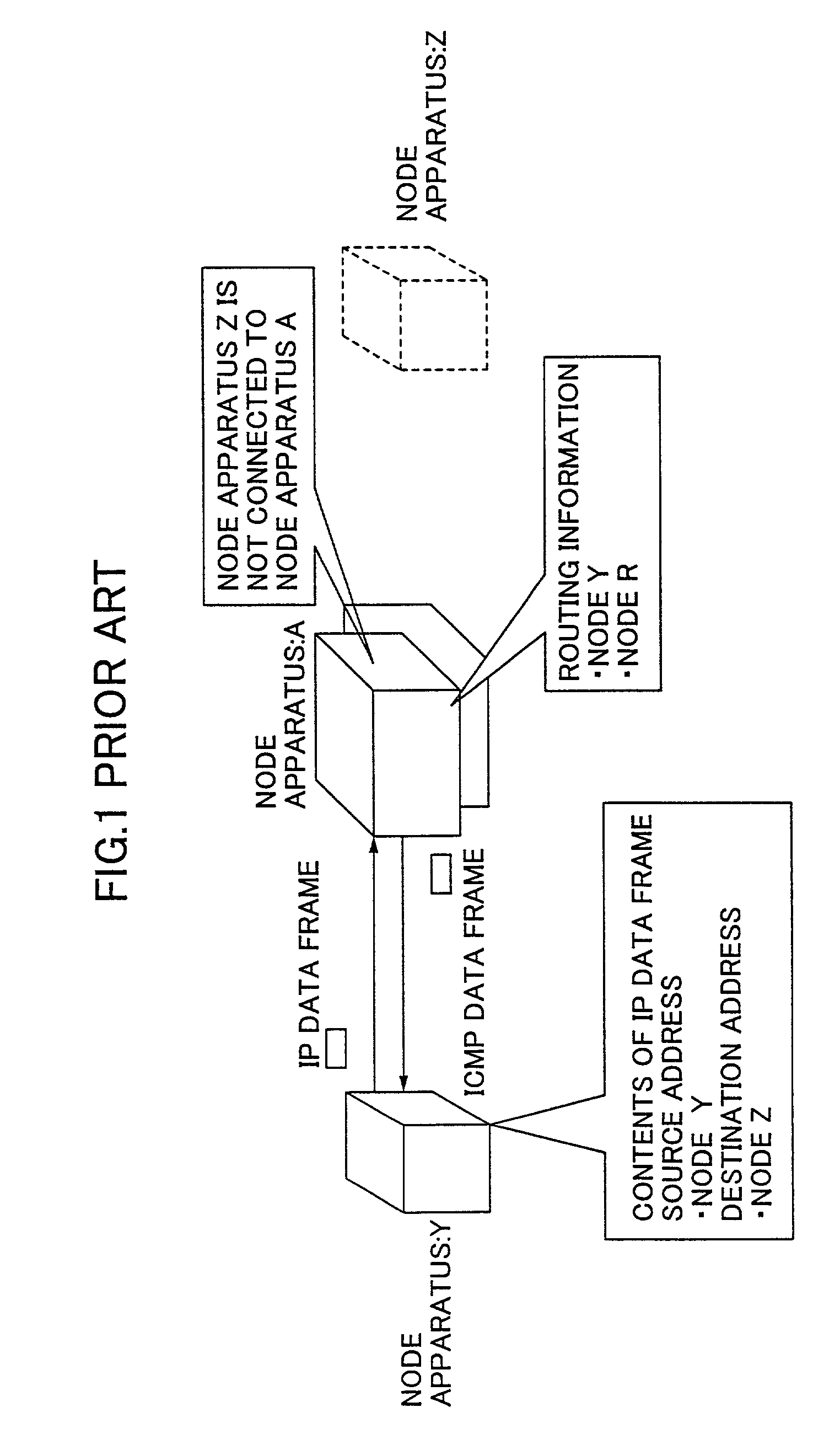 Method and node apparatus for filtering ICMP data frame