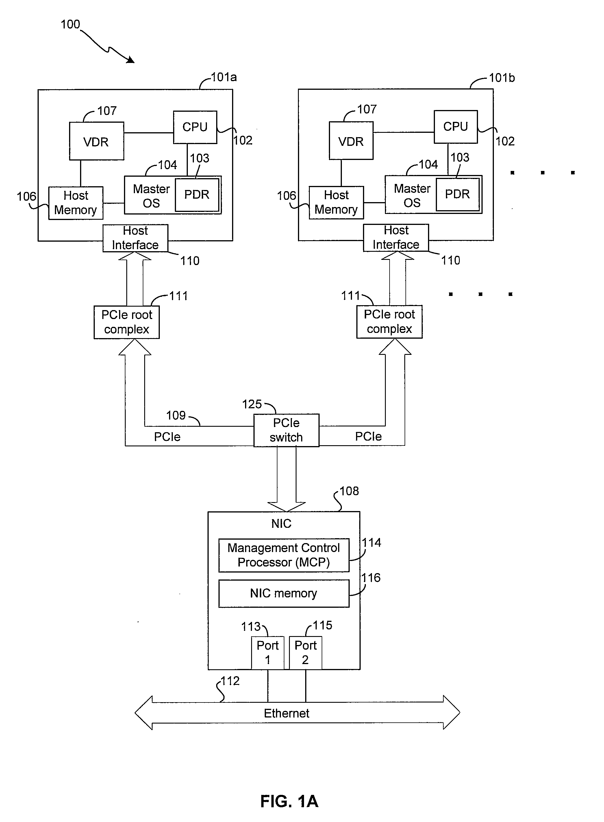 Method and system for configuring a plurality of network interfaces that share a physical interface