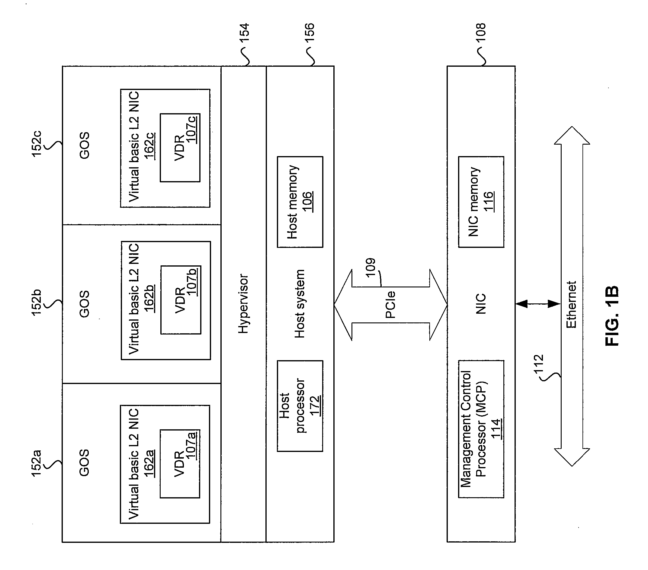 Method and system for configuring a plurality of network interfaces that share a physical interface