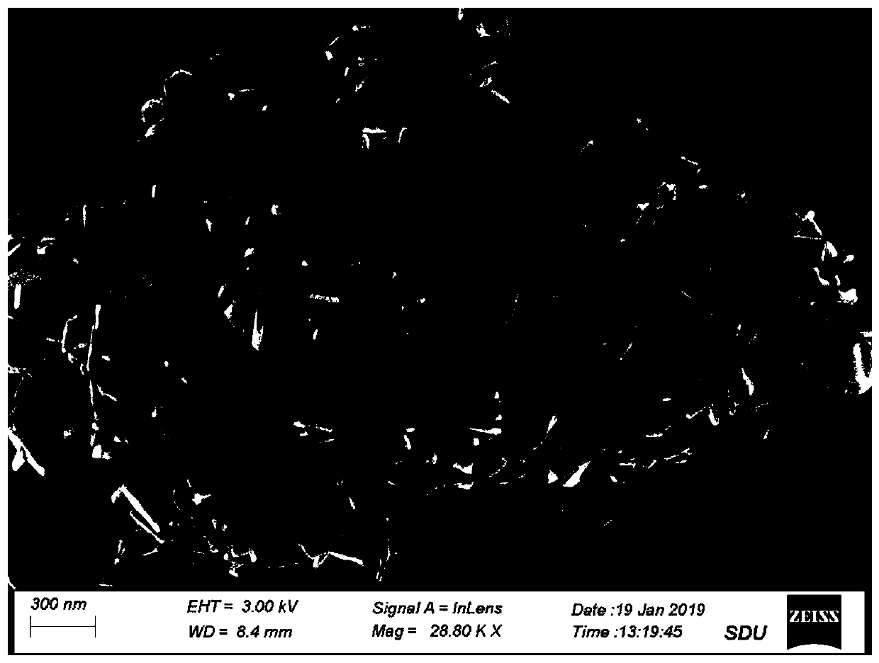 Preparation method of cobalt sulfide Co&lt;1-x&gt;S hexagonal sheet aggregate material