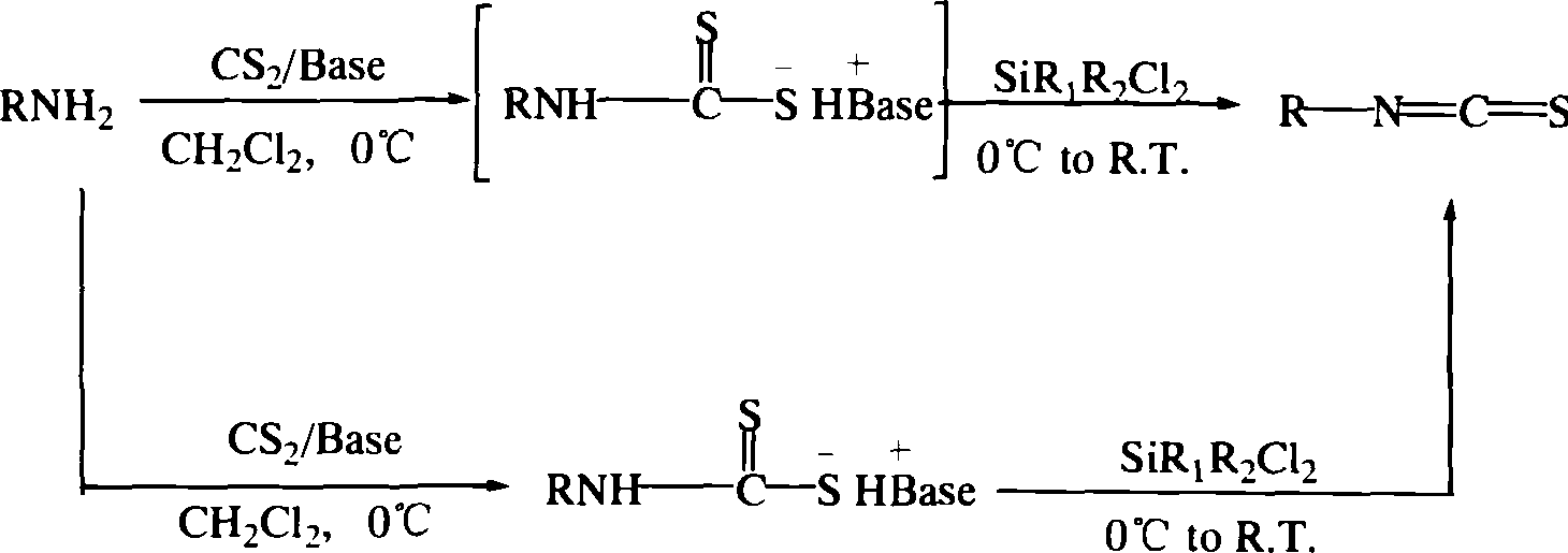 Method for synthesizing isorhodanate