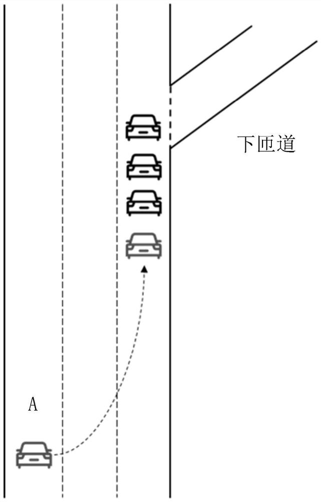 Control method and device for automatic lane changing of vehicle