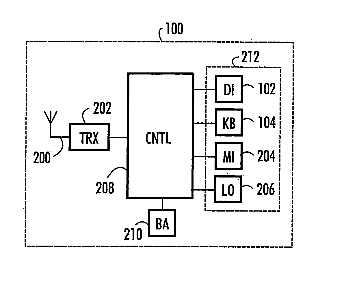 Subscriber terminal for a radio system and an arrangement, a method and a computer program for presenting contact attempts to a subscriber terminal of a radio system