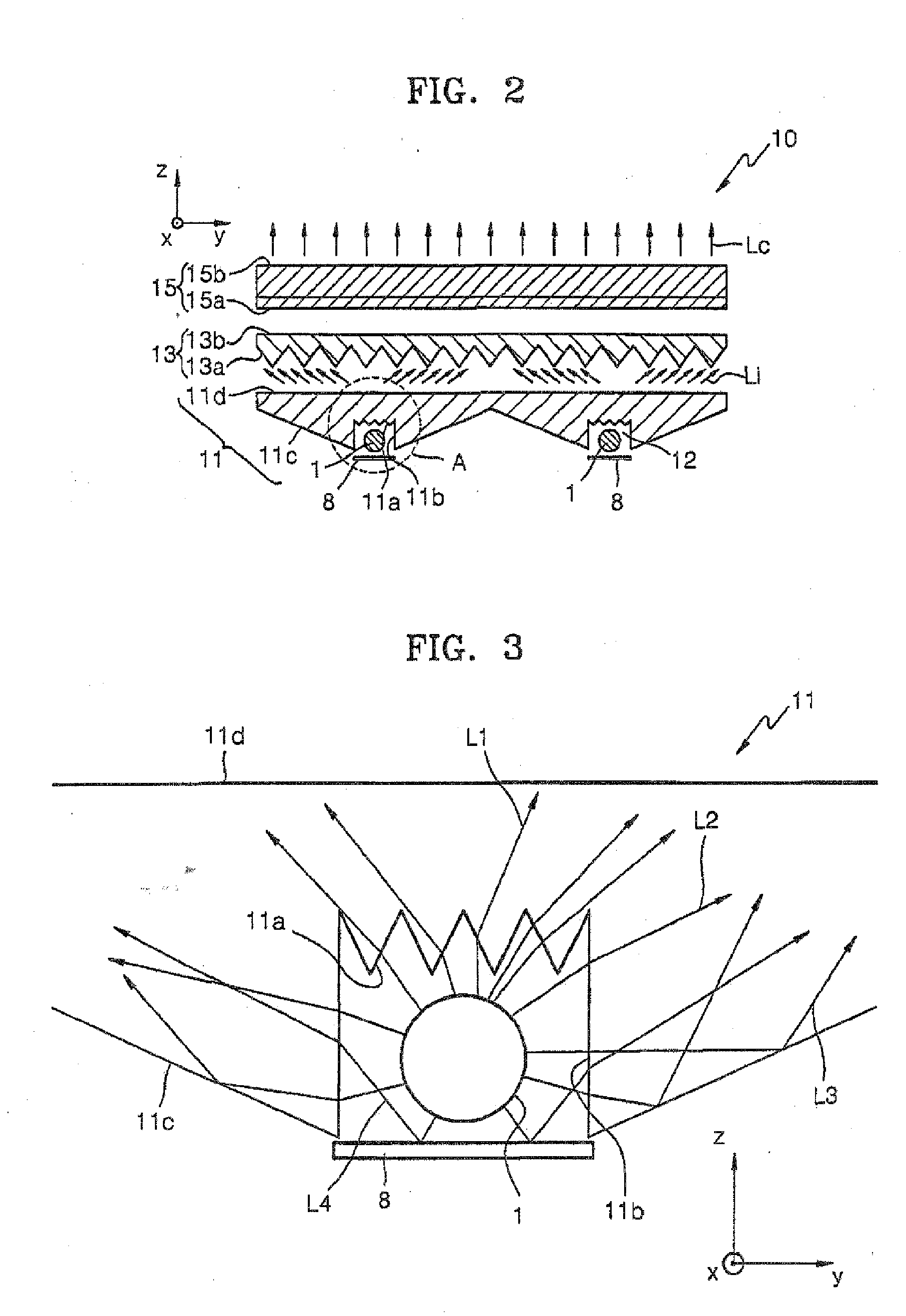 Light guide unit and backlight unit and display device using the light guide unit