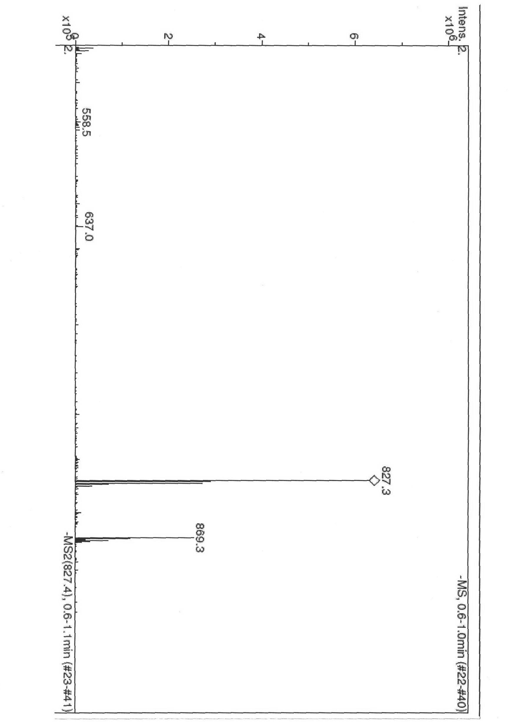 Novel notriterpenoid saponin compound and preparation method and application thereof