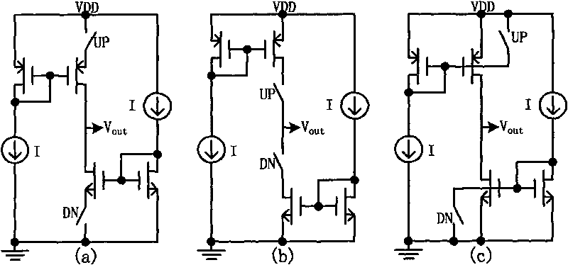 Charge pump circuit working at extra low voltage