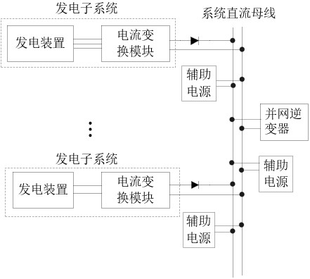 An auxiliary power supply circuit