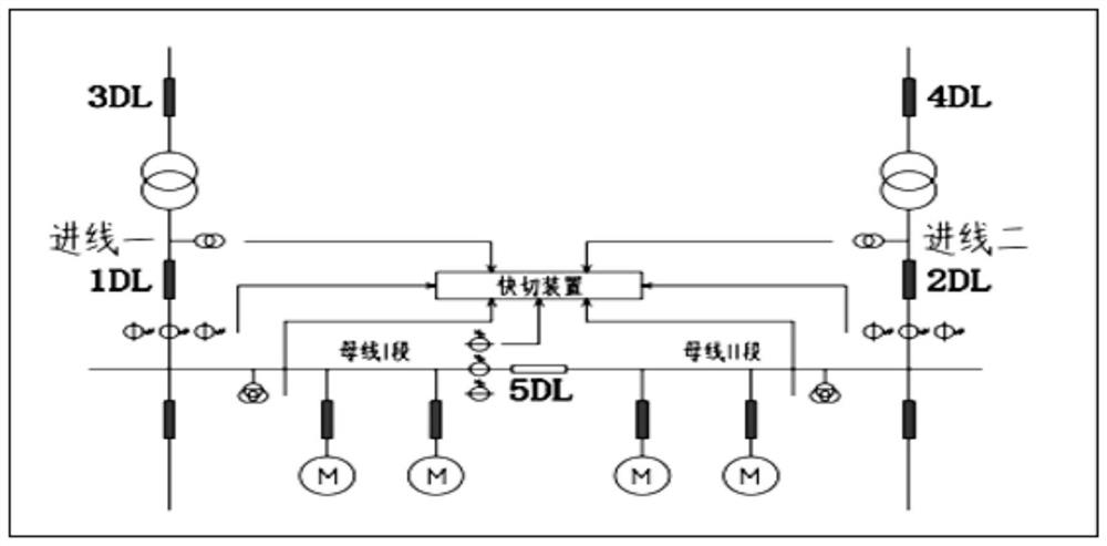 Processing method and device for bus tie circuit