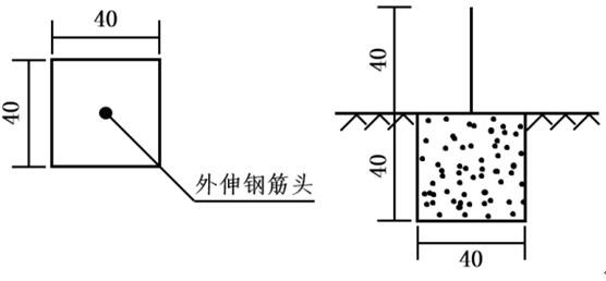 A high-precision terrain establishment method based on UAV-based webgis platform