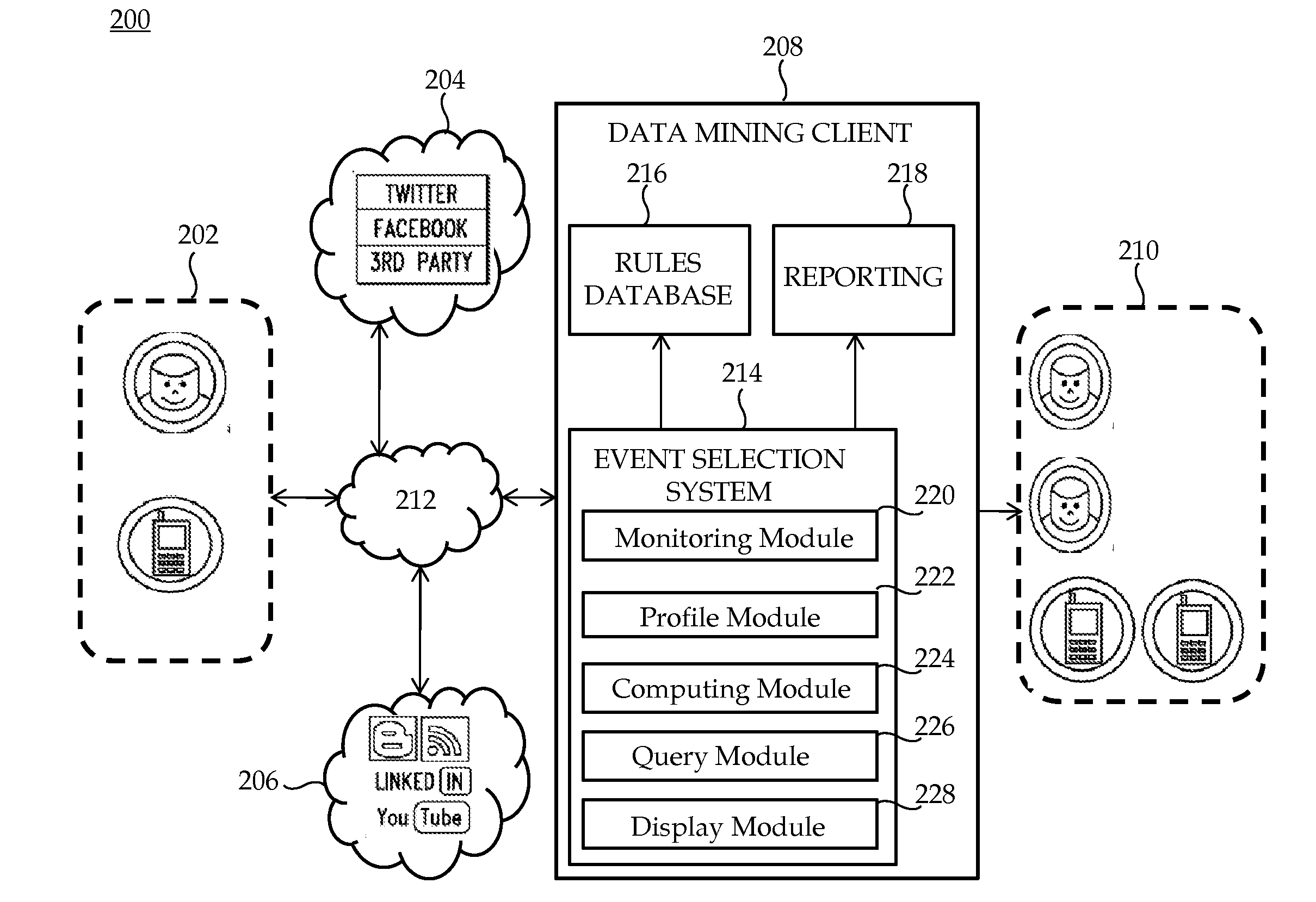 System and method for detecting and analyzing user migration in public social networks