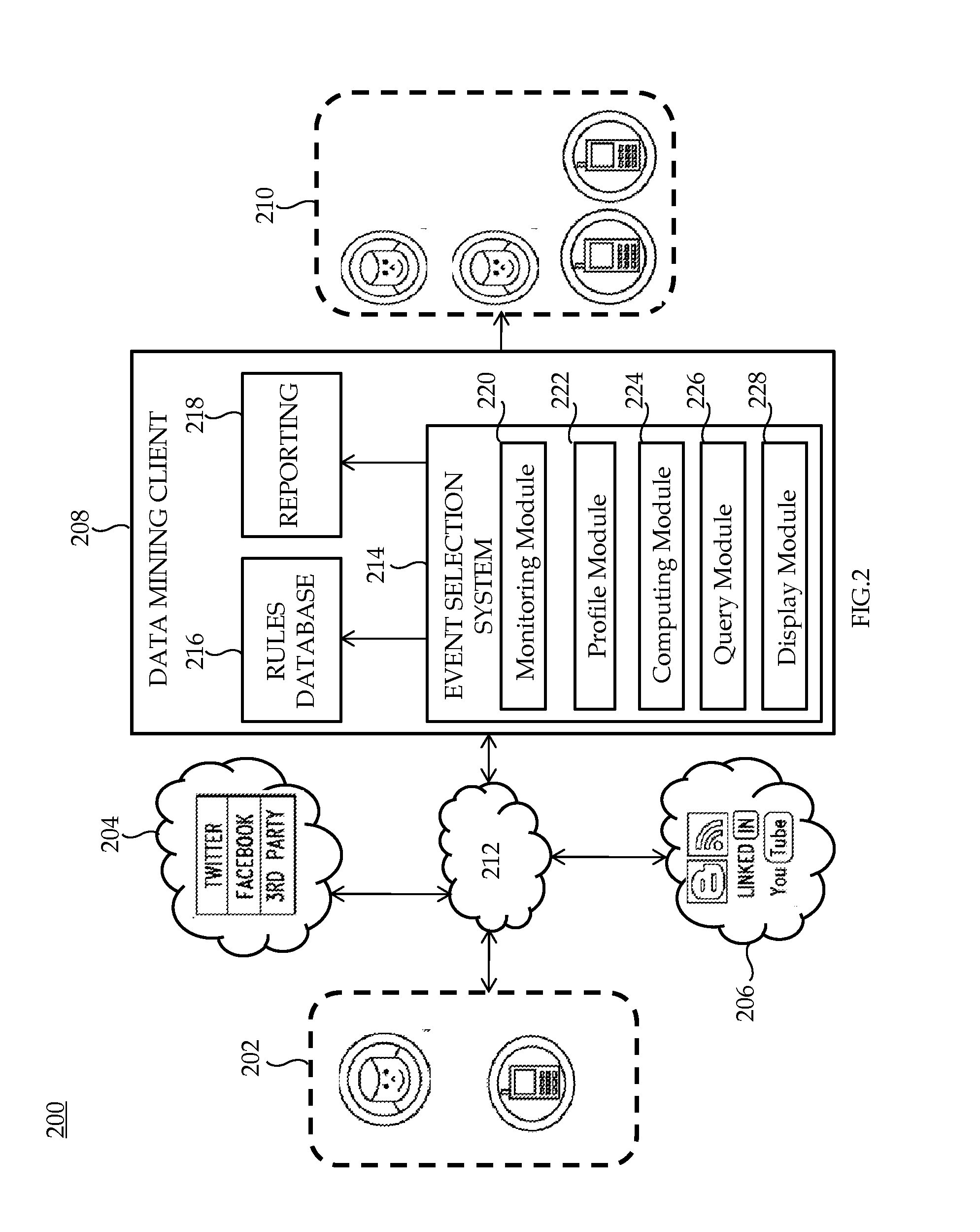 System and method for detecting and analyzing user migration in public social networks