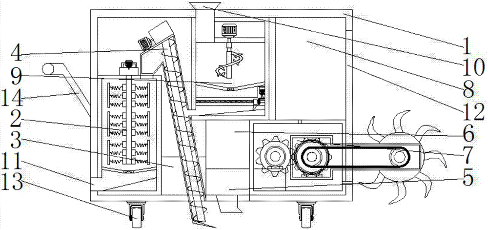 Agricultural soil improvement device