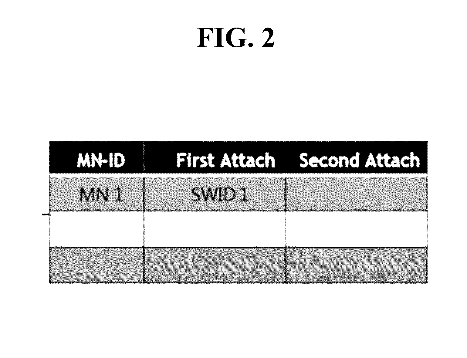 Method and device for supporting mobility of mobile terminal in distributed mobile network based on a software-defined network