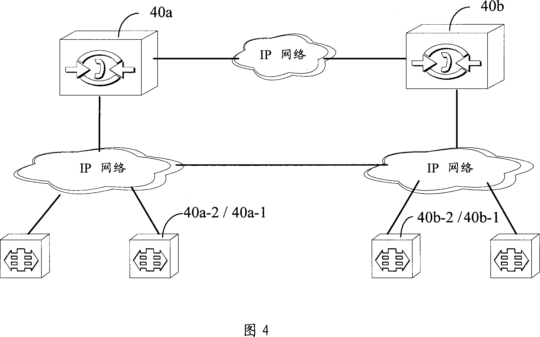 Method and device of implementing test